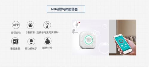 智能產品與軟件開發 智慧養老新模式的創新引擎