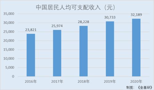 佳禾食品 產業鏈延伸與軟件開發雙輪驅動，減糖無糖風潮引領健康化新篇章