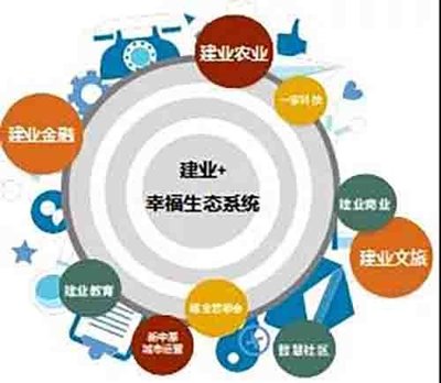 房天下產(chǎn)業(yè)網(wǎng) 一站式網(wǎng)上圖片服務(wù)引領(lǐng)房地產(chǎn)行業(yè)數(shù)字化變革