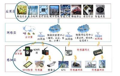 中機機器人 以網(wǎng)絡(luò)服務(wù)驅(qū)動智能制造新篇章